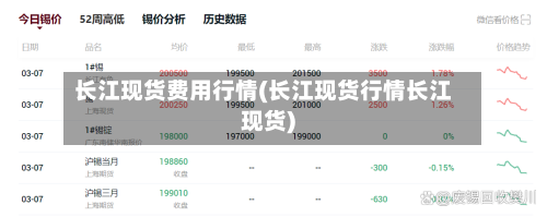 长江现货费用行情(长江现货行情长江现货)-第2张图片