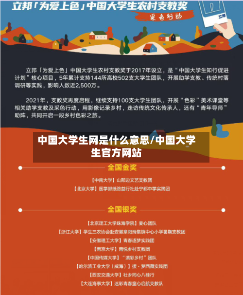 中国大学生网是什么意思/中国大学生官方网站-第2张图片
