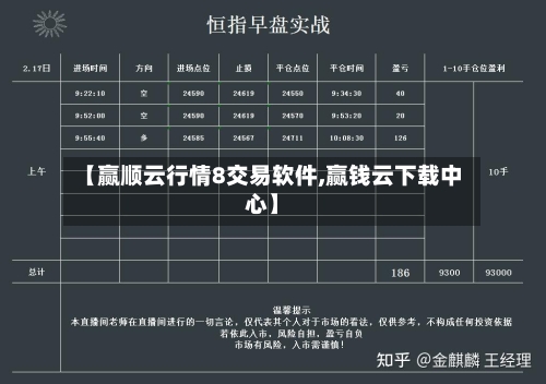 【赢顺云行情8交易软件,赢钱云下载中心】-第2张图片