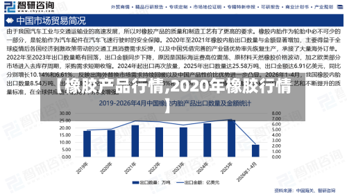 【橡胶产品行情,2020年橡胶行情】