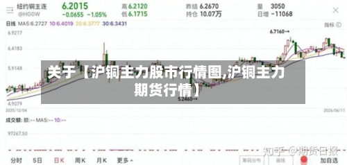 关于【沪铜主力股市行情图,沪铜主力期货行情】
