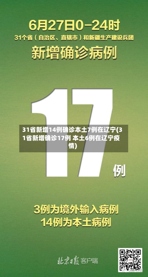 31省新增14例确诊本土7例在辽宁(31省新增确诊17例 本土6例在辽宁疫情)