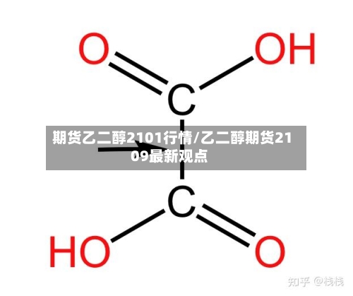期货乙二醇2101行情/乙二醇期货2109最新观点