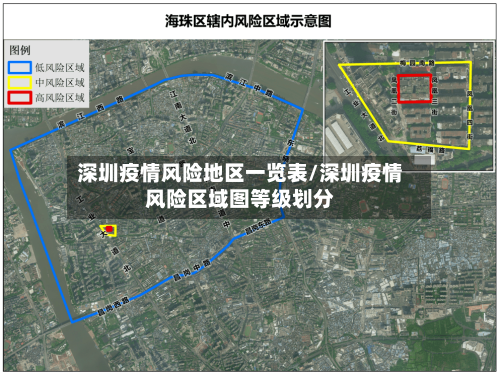 深圳疫情风险地区一览表/深圳疫情风险区域图等级划分-第2张图片