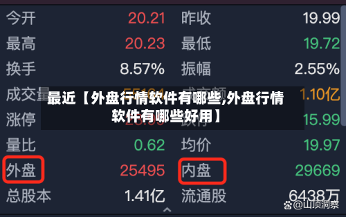 最近【外盘行情软件有哪些,外盘行情软件有哪些好用】-第2张图片