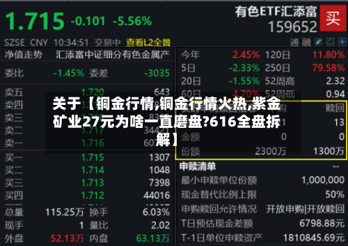 关于【铜金行情,铜金行情火热,紫金矿业27元为啥一直磨盘?616全盘拆解】-第2张图片