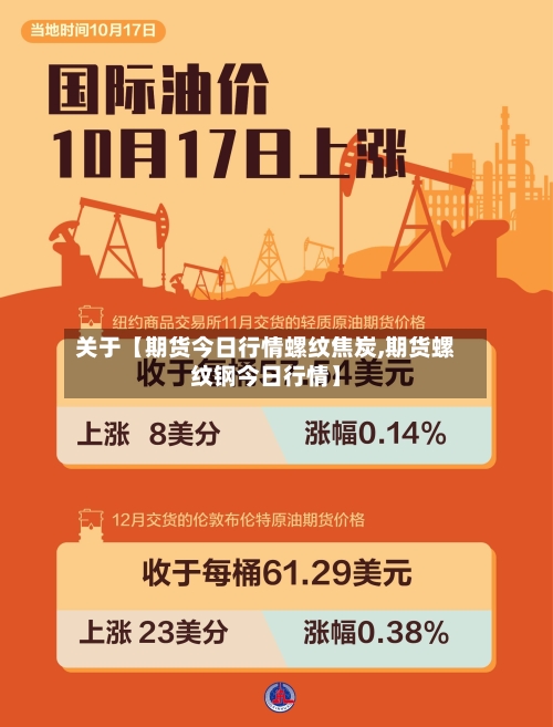 关于【期货今日行情螺纹焦炭,期货螺纹钢今日行情】-第3张图片