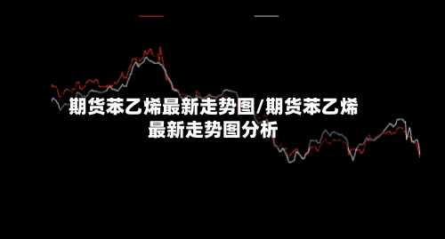 期货苯乙烯最新走势图/期货苯乙烯最新走势图分析