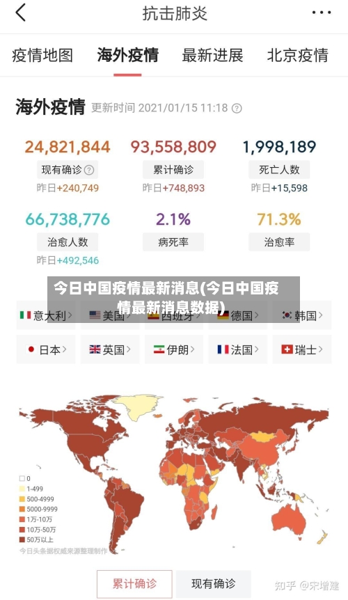 今日中国疫情最新消息(今日中国疫情最新消息数据)