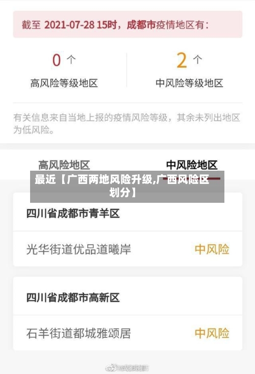 最近【广西两地风险升级,广西风险区划分】