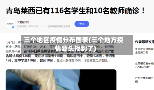 三个地区疫情分布图表(三个地方疫情源头找到了)
