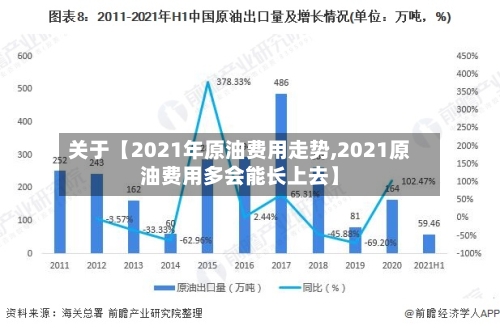 关于【2021年原油费用走势,2021原油费用多会能长上去】
