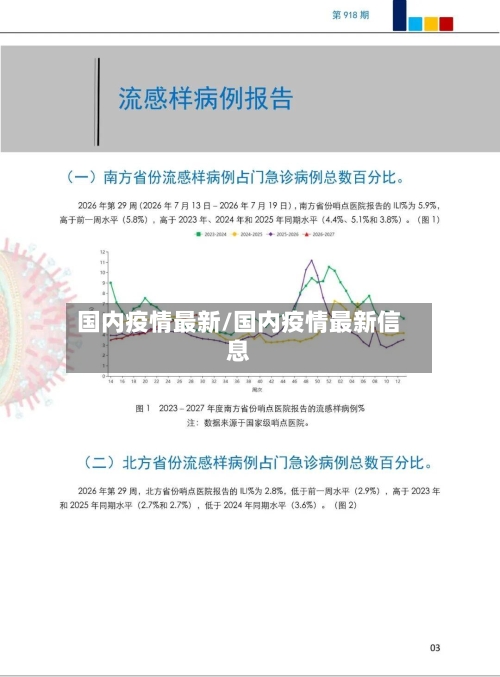 国内疫情最新/国内疫情最新信息