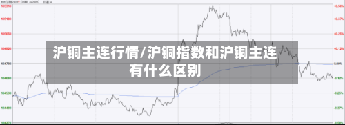 沪铜主连行情/沪铜指数和沪铜主连有什么区别-第2张图片