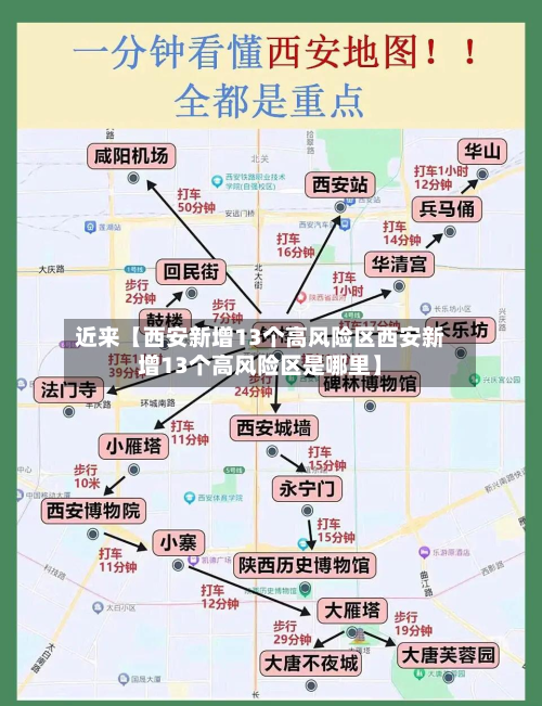 近来【西安新增13个高风险区西安新增13个高风险区是哪里】
