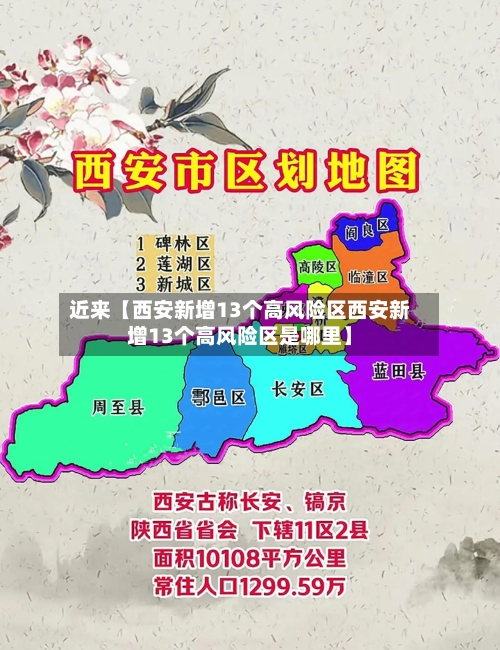 近来【西安新增13个高风险区西安新增13个高风险区是哪里】-第2张图片