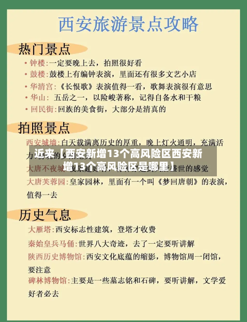 近来【西安新增13个高风险区西安新增13个高风险区是哪里】-第3张图片