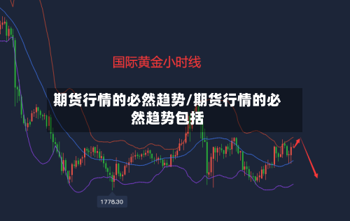期货行情的必然趋势/期货行情的必然趋势包括-第3张图片