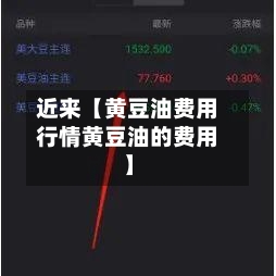 近来【黄豆油费用行情黄豆油的费用】