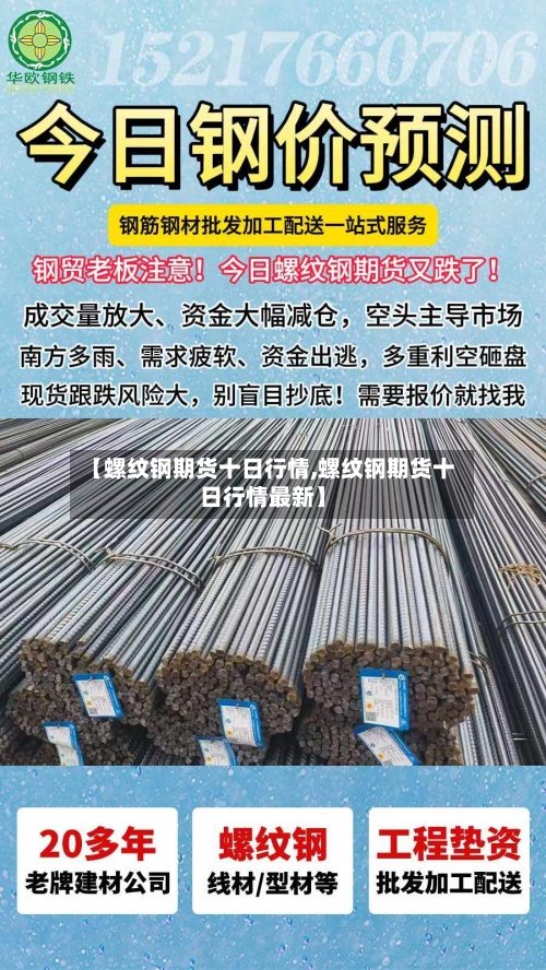 【螺纹钢期货十日行情,螺纹钢期货十日行情最新】-第2张图片