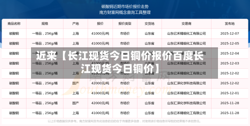 近来【长江现货今日铜价报价百度长江现货今日铜价】