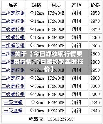 关于【今日螺纹钢行情费用行情,今日螺纹钢实时报价】-第2张图片