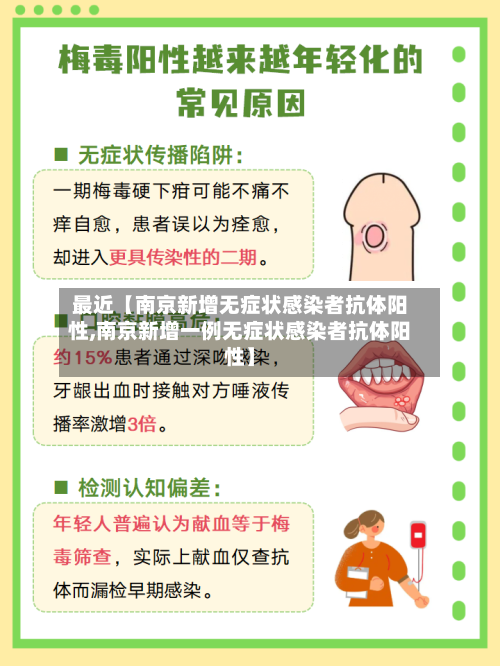 最近【南京新增无症状感染者抗体阳性,南京新增一例无症状感染者抗体阳性】