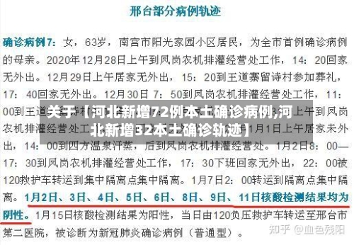 关于【河北新增72例本土确诊病例,河北新增32本土确诊轨迹】