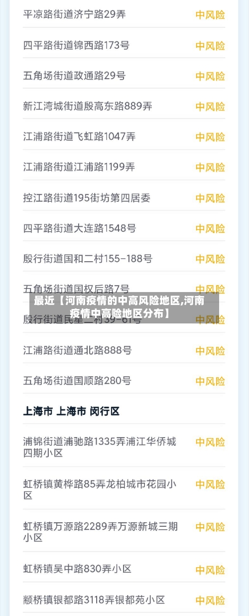 最近【河南疫情的中高风险地区,河南疫情中高险地区分布】-第2张图片