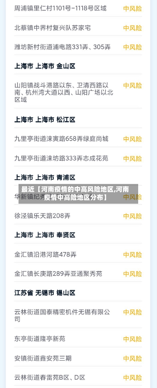 最近【河南疫情的中高风险地区,河南疫情中高险地区分布】-第3张图片