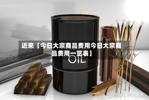 近来【今日大宗商品费用今日大宗商品费用一览表】-第3张图片