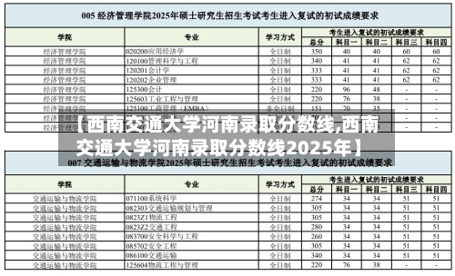 【西南交通大学河南录取分数线,西南交通大学河南录取分数线2025年】