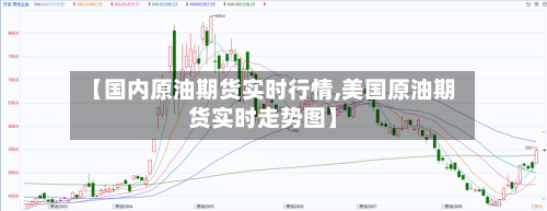 【国内原油期货实时行情,美国原油期货实时走势图】