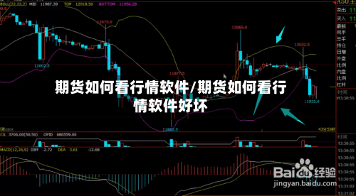 期货如何看行情软件/期货如何看行情软件好坏
