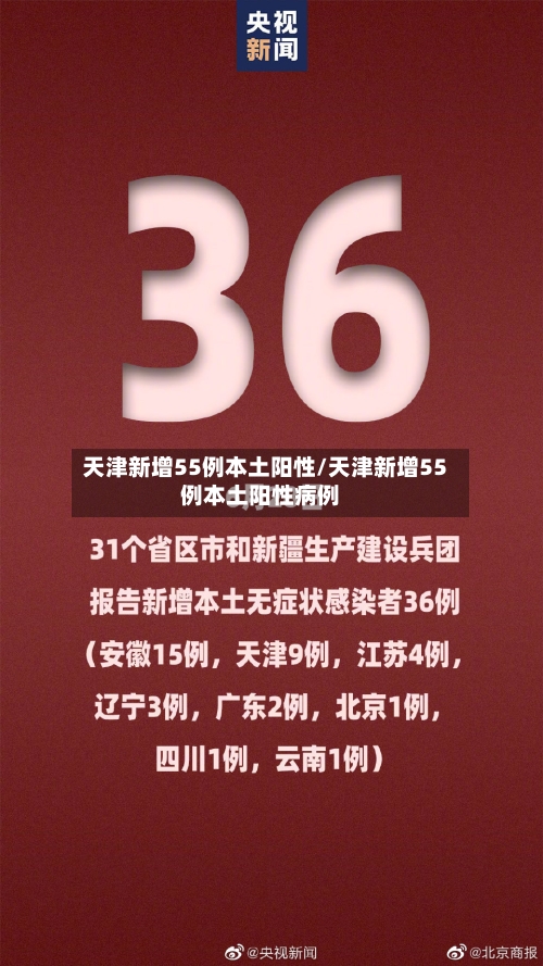 天津新增55例本土阳性/天津新增55例本土阳性病例-第2张图片