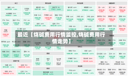 最近【烧碱费用行情监控,烧碱费用行情走势】-第2张图片