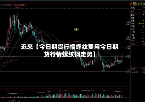 近来【今日期货行情螺纹费用今日期货行情螺纹钢走势】
