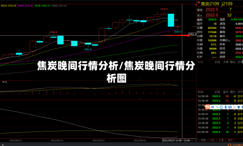 焦炭晚间行情分析/焦炭晚间行情分析图