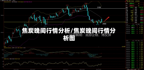 焦炭晚间行情分析/焦炭晚间行情分析图-第2张图片