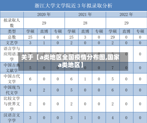 关于【a类地区全国疫情分布图,国家a类地区】-第2张图片