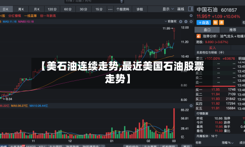 【美石油连续走势,最近美国石油股票走势】