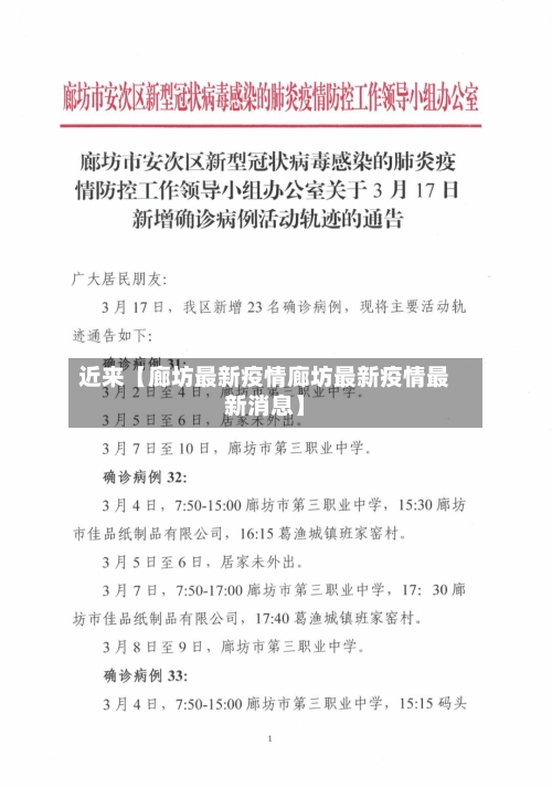 近来【廊坊最新疫情廊坊最新疫情最新消息】