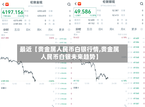 最近【贵金属人民币白银行情,贵金属人民币白银未来趋势】-第2张图片