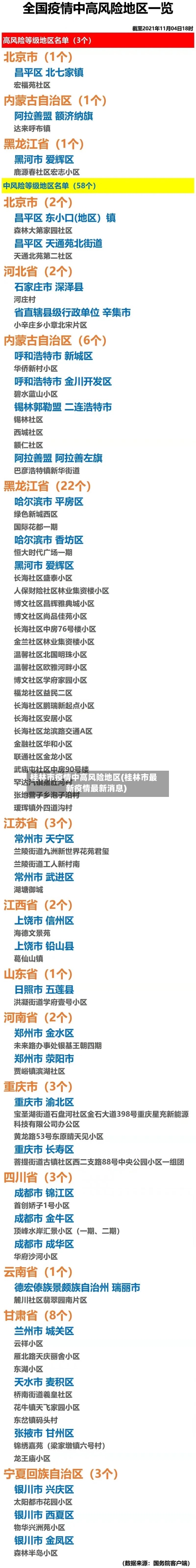 桂林市疫情中高风险地区(桂林市最新疫情最新消息)-第3张图片