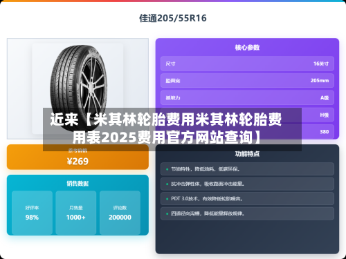 近来【米其林轮胎费用米其林轮胎费用表2025费用官方网站查询】-第2张图片