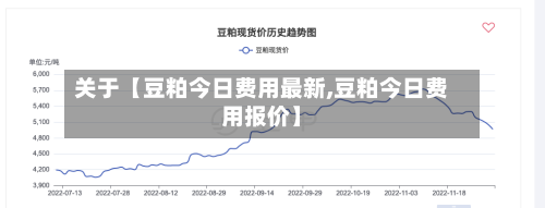 关于【豆粕今日费用最新,豆粕今日费用报价】