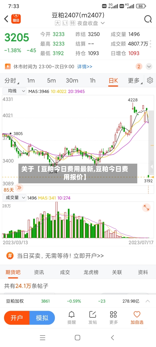 关于【豆粕今日费用最新,豆粕今日费用报价】-第3张图片