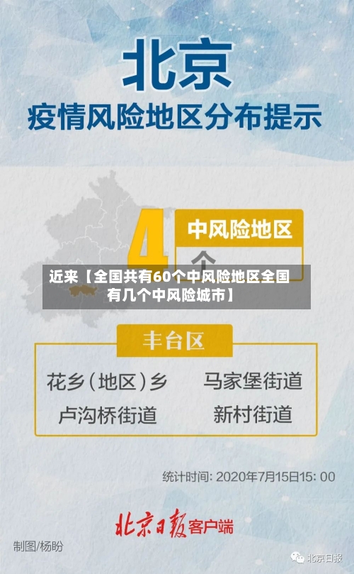 近来【全国共有60个中风险地区全国有几个中风险城市】