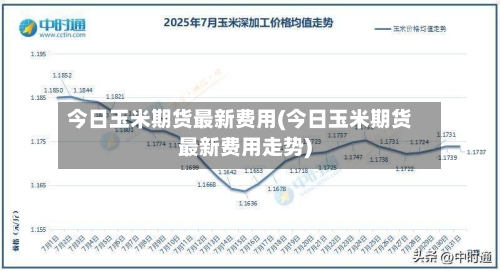 今日玉米期货最新费用(今日玉米期货最新费用走势)-第2张图片