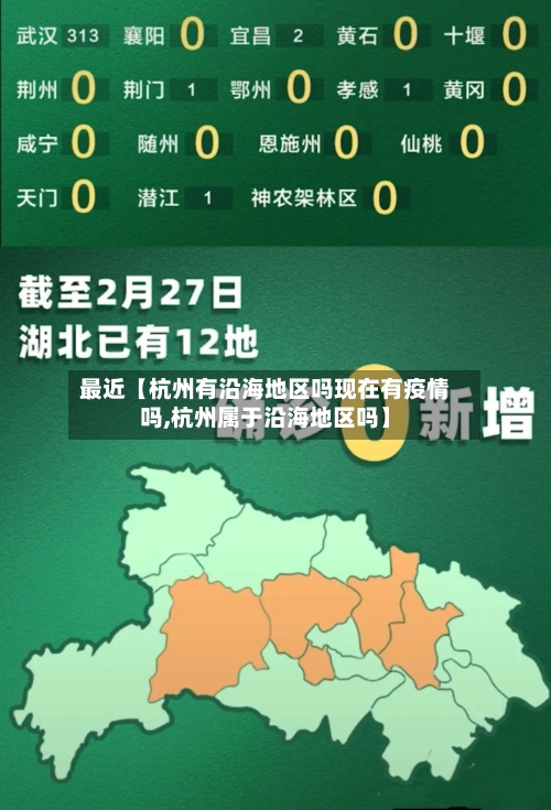 最近【杭州有沿海地区吗现在有疫情吗,杭州属于沿海地区吗】-第3张图片